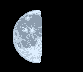 Moon age: 8 days,8 hours,43 minutes,60%